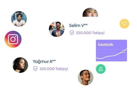 Instagram 5.000 Takipçi - Organik Artış